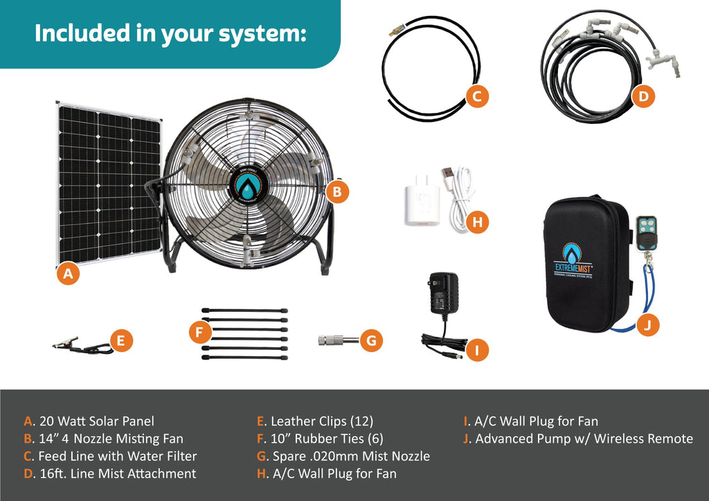 ExtremeMist Pro Misting Fan, 270 PSI, Solar Rechargeable, with 16 ft Mist Line