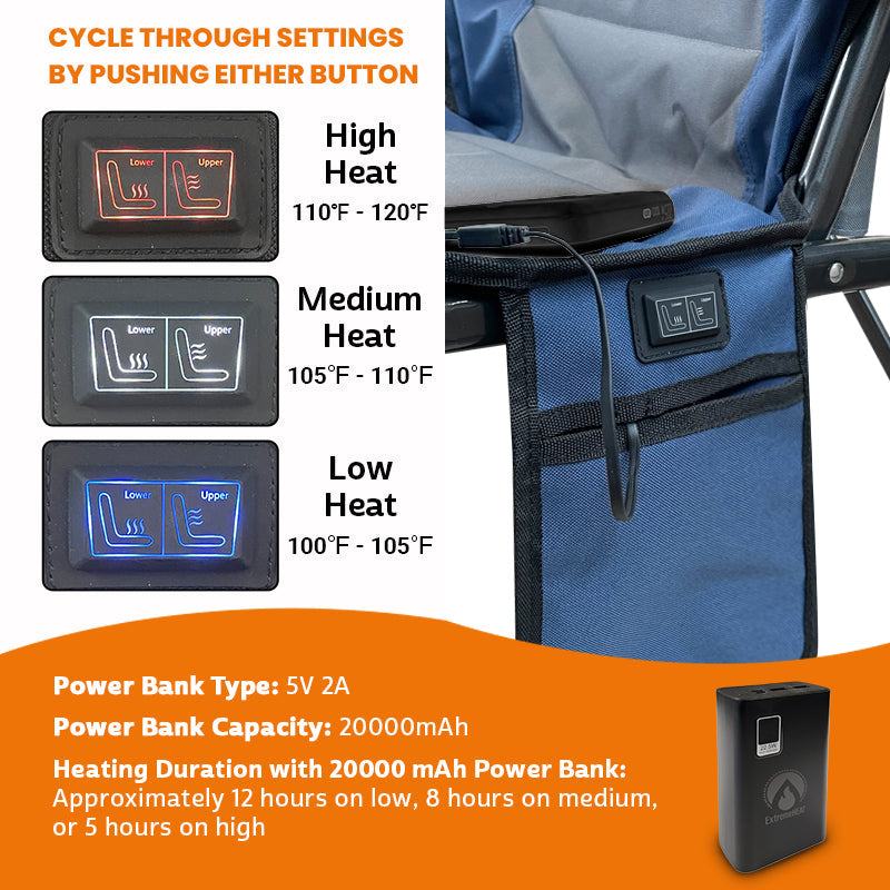 ExtremeMIST Heated Camping Chair with 20,000mAh Power Bank