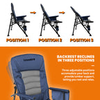 ExtremeMIST Heated Camping Chair with 20,000mAh Power Bank