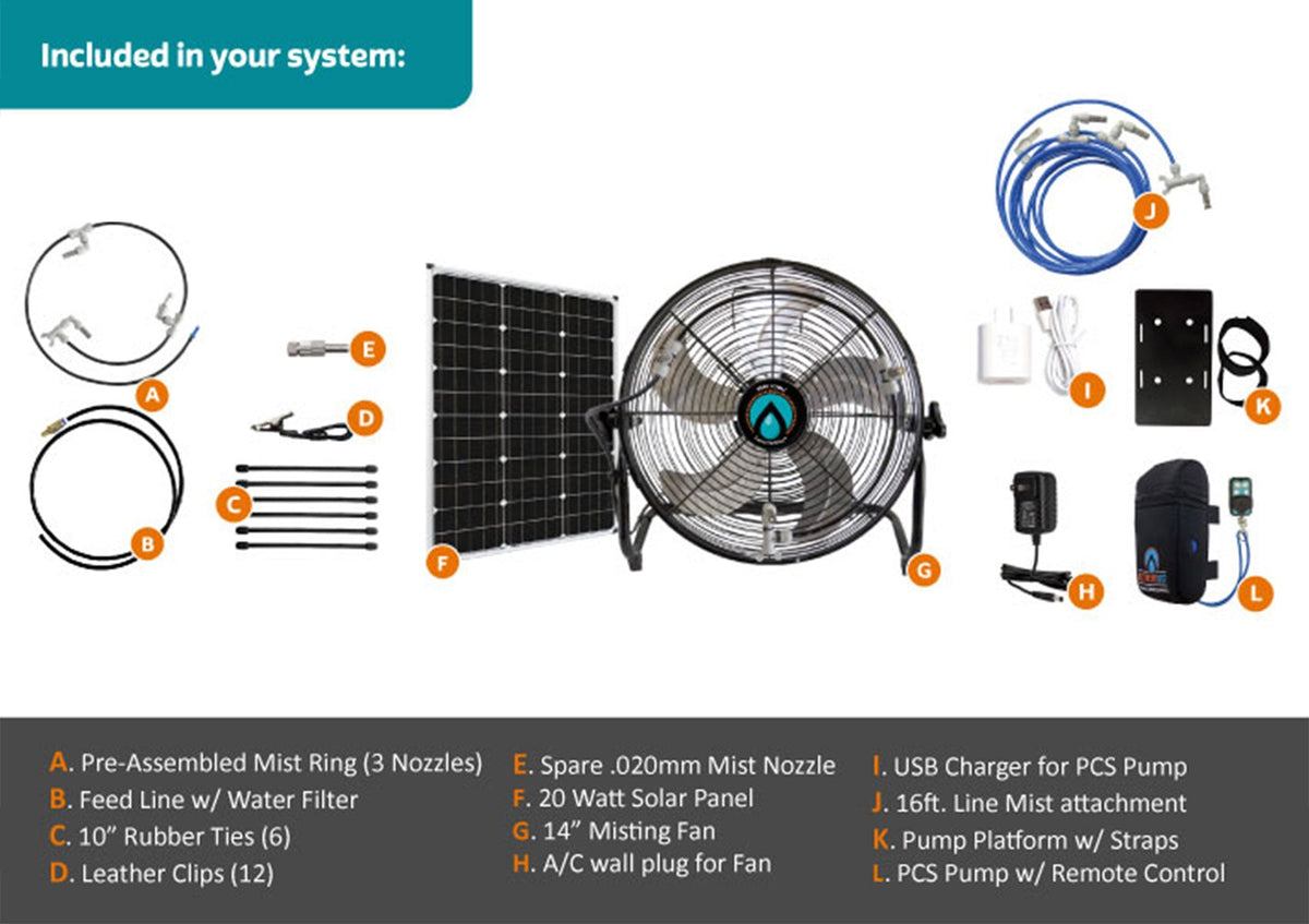 ExtremeMist 3-in-1 Misting Fan, 170 PSI, Solar Rechargeable, with 16 ft Mist Line