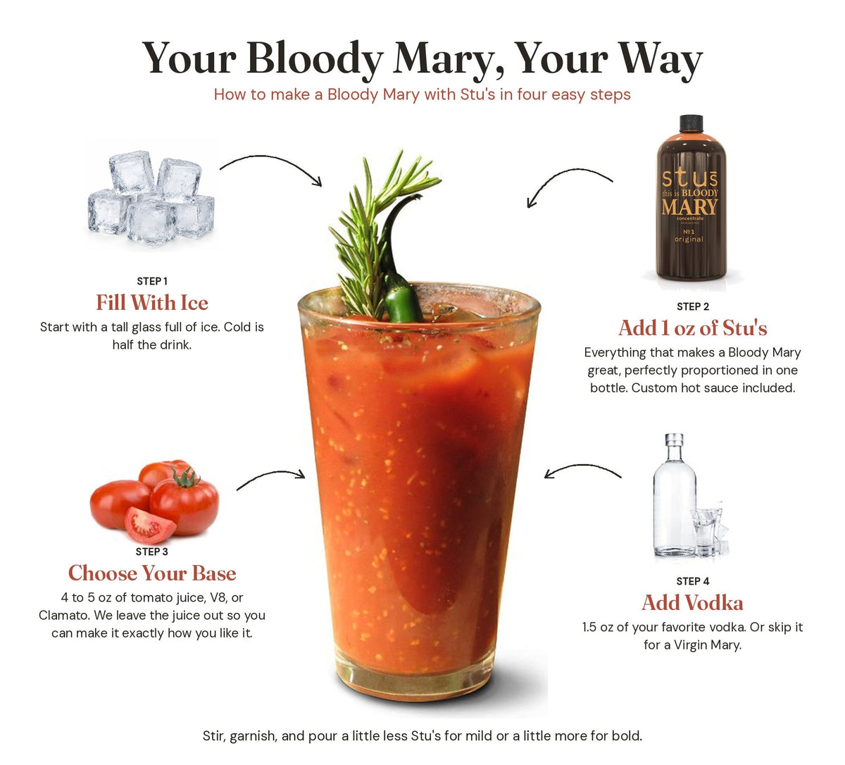 Stu's Kitchen Classic No. 1 Bloody Mary Seasoning