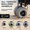 Load image into Gallery viewer, Close-up of a gray 9-inch balloon wheel sitting on sand, with small photos of the wheel on sand, grass, gravel and mud
